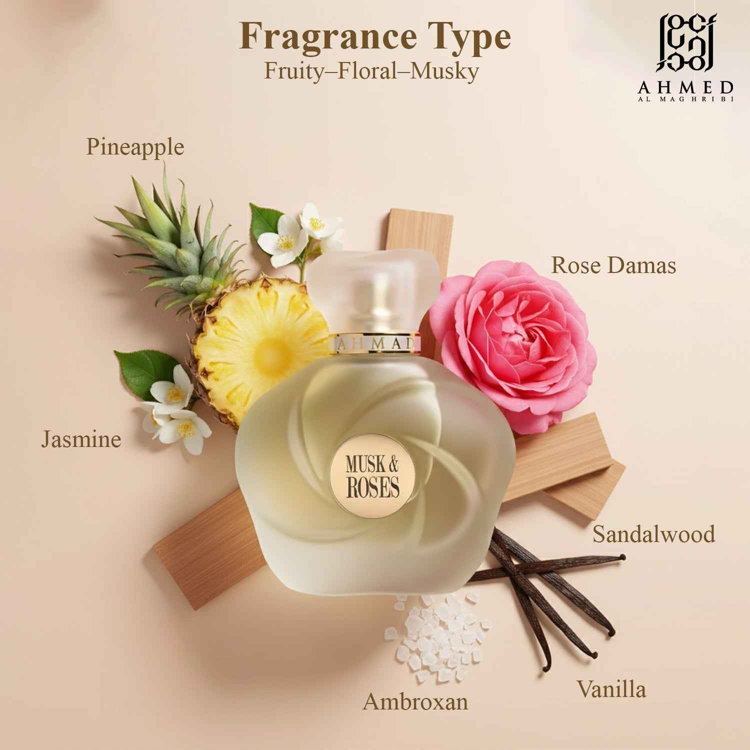 Musk & Roses EDP 75ml