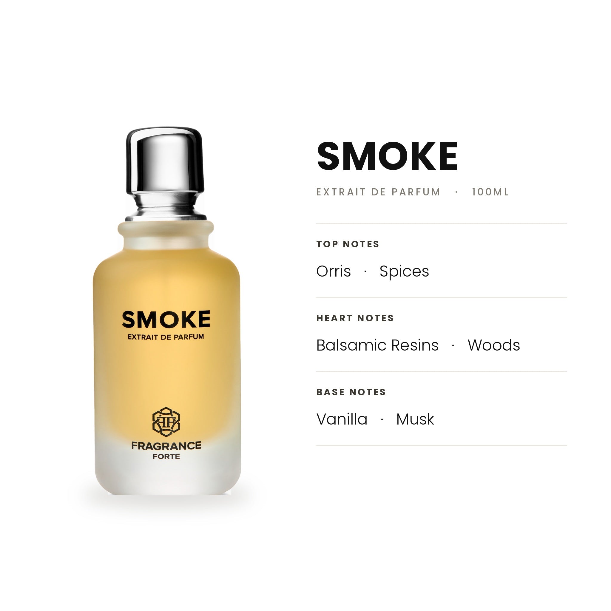 Smoke EDP 100ml - Fragrance Forte - Fragrance Forte