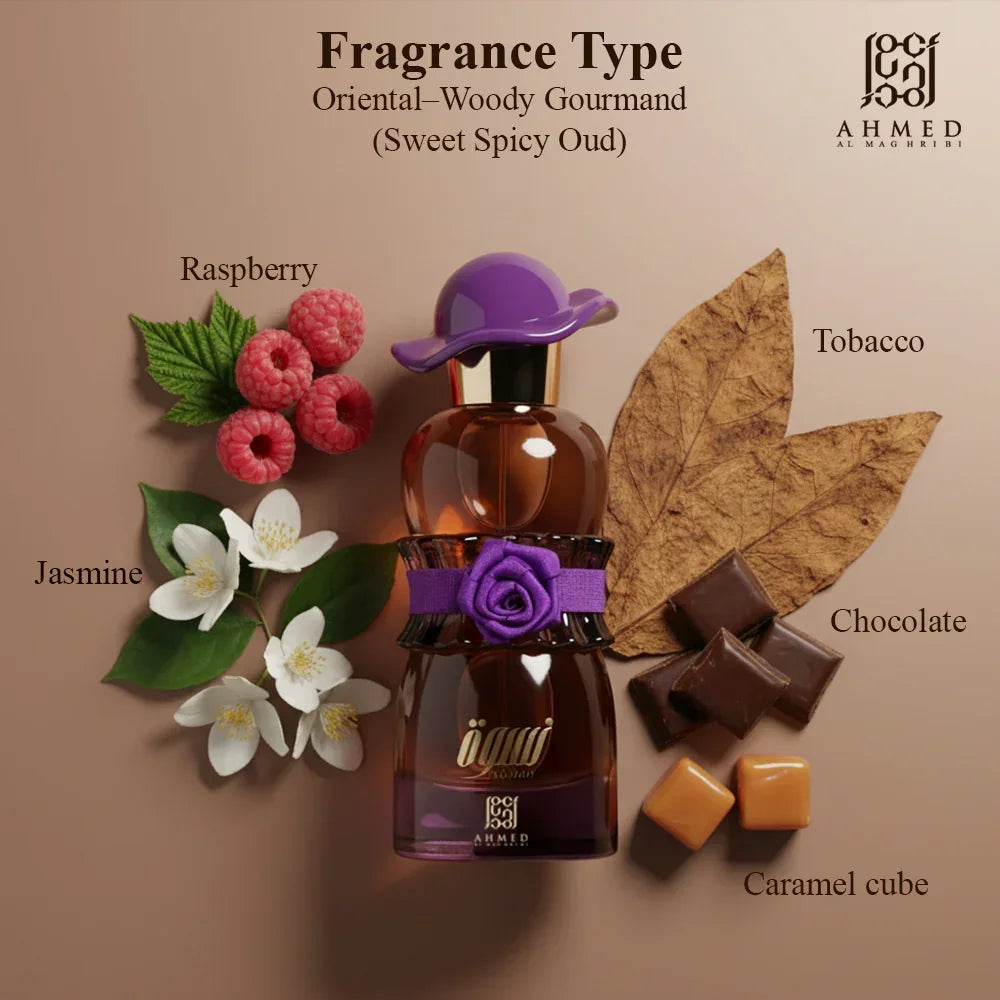 Oriental woody perfume bottle with purple accents, surrounded by raspberry, jasmine, tobacco leaf, chocolate, and caramel cubes.